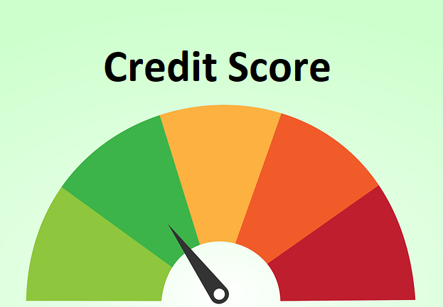 What is A Good Credit Score